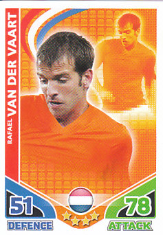 Rafael van der Vaart Netherlands 2010 World Cup Match Attax #123